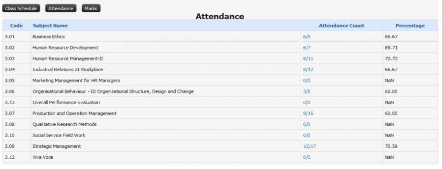 Student Attendance .png